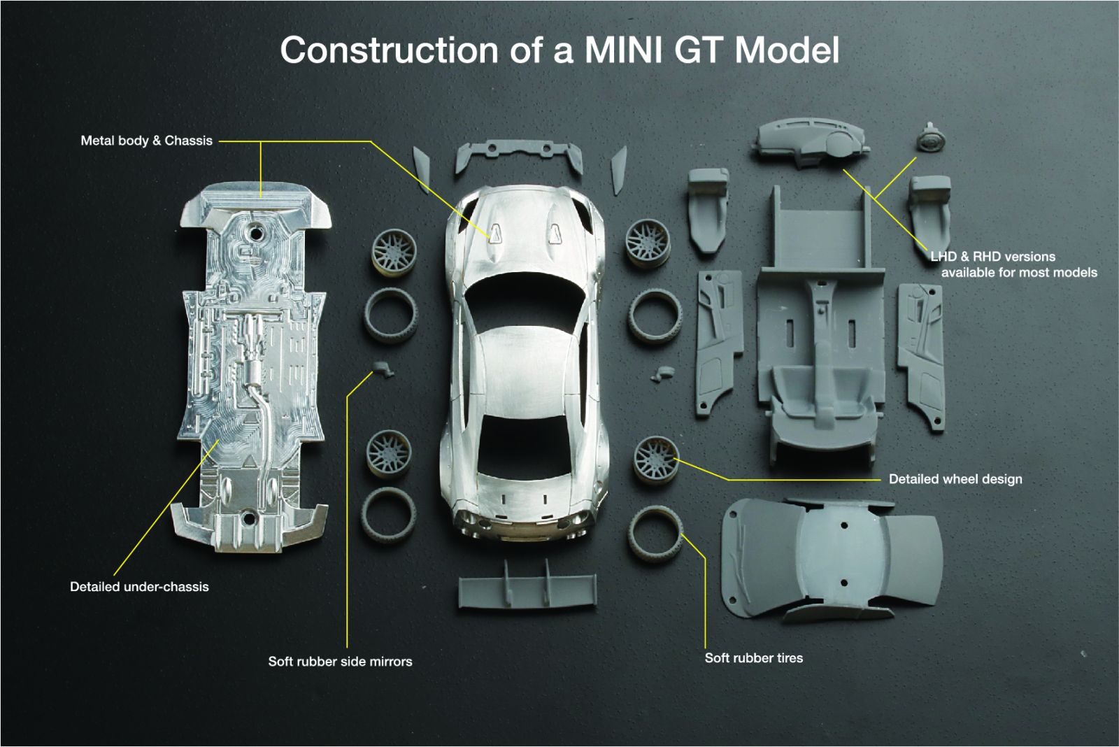 MINI GT 1:64 Scale Models – Big Boy Toys